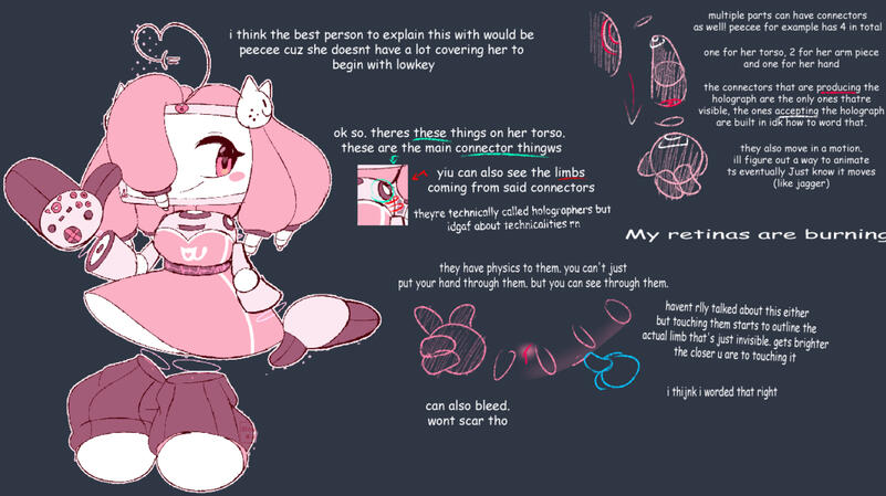 (2025) concepts for the ominondian species featuring P33-C33, artwork and character made by Emistations for T33V-33. i partially designed C33 as well!